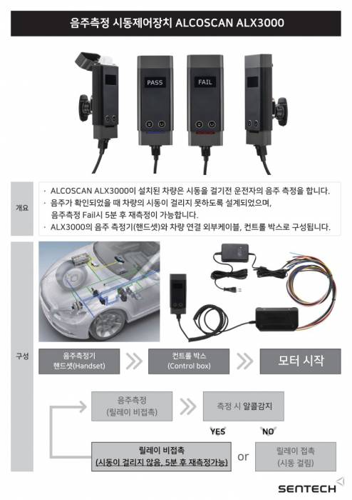 alcoscan_alx3000_사양서_1.jpg