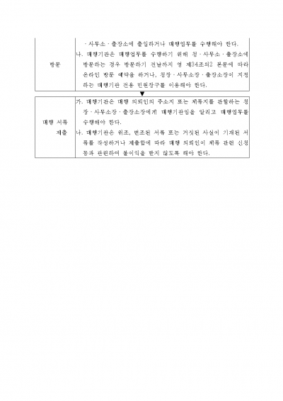 대행업무처리표준절차2