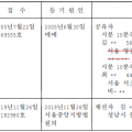 공유물등기내용.png
