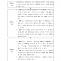 별표_4_대행업무처리_표준절차_제68조의4제1항_관련_출입국관리법_시행규칙_001.png