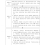 별표_4_대행업무처리_표준절차_제68조의4제1항_관련_출입국관리법_시행규칙_001.png