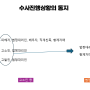 수사진행상황의통지.png