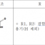 60번바르비탈산유도체.png