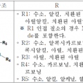 98번펜타닐의유사체.png