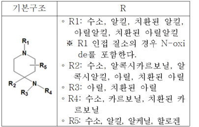 98번펜타닐의유사체.png