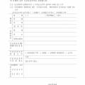 서식_192_긴급응급조치_결정서_경찰청_범죄수사규칙_1.jpg