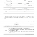 별지_제15호서식_보호입원등_신청서_정신건강증진_및_정신질환자_복지서비스_지원에_관한_법률_시행규칙_001.png